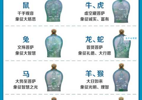 求佛拜神,十二生肖谁最灵?最佳生肖让你心想事成!