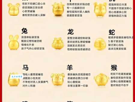 成家立业是什么生肖?详解十二生肖谁最易成家立业