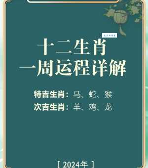 鸿运当头代表哪个生肖?详解鸿运当头生肖说法