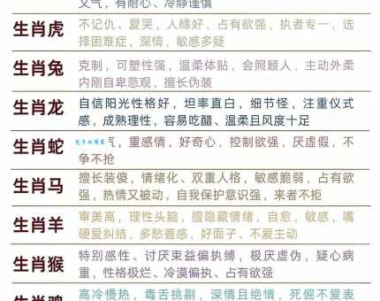 你的性格像疯疯癫癫的生肖吗?快来对号入座!