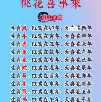 揭秘:巴结高枝最厉害的生肖排名,你猜对了吗?