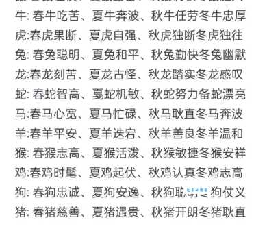 揭秘春花秋月最佳正确生肖，你猜对了吗？