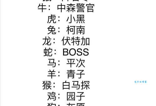 徘徊不前打一生肖是什么动物?答案揭晓!