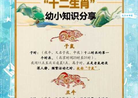 解密夯雀先飞指什么生肖？多种说法大比拼