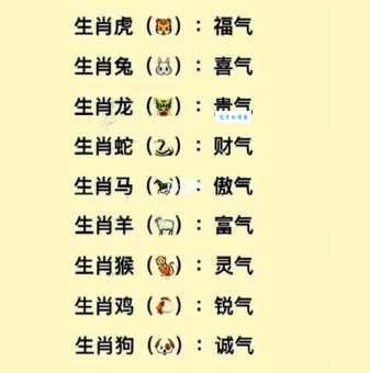 人杰地灵代表什么生肖?十二生肖中谁最符合?