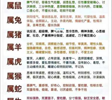 十二生肖中谁言谈举止最好?揭秘生肖性格与行为
