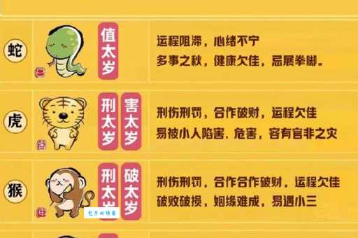 重见天日打一生肖,你猜对了吗?答案解析!