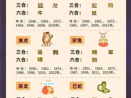 哪些生肖最步步为营？谨慎小心是哪几个生肖
