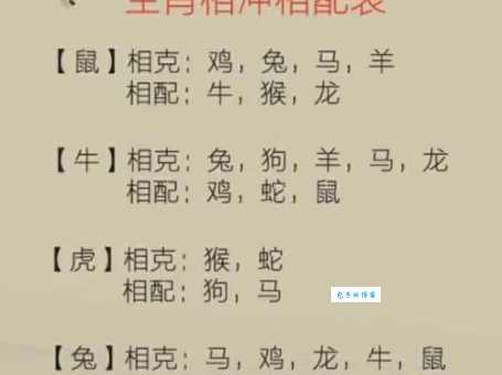 东倒西歪指的是哪个生肖?趣味解读生肖性格