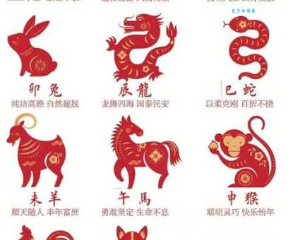 揭秘七夕九天对应的生肖,快来查查你的幸运生肖!