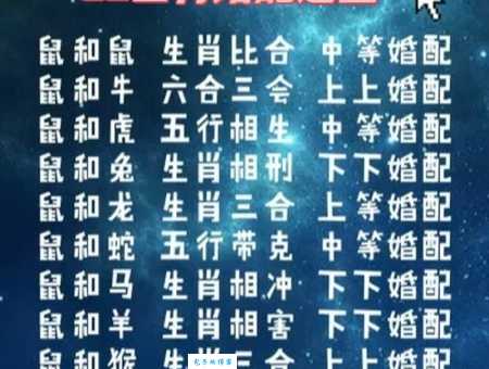 揭秘七夕九天对应的生肖,快来查查你的幸运生肖!