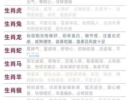 哪个生肖最爱载歌载舞?揭秘生肖背后的秘密