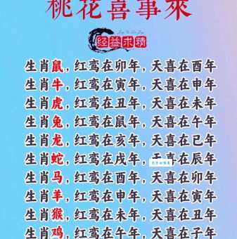 猜猜看:花红柳绿指的是哪个生肖?