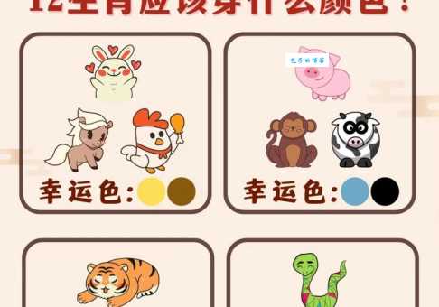 猜猜看:花红柳绿指的是哪个生肖?
