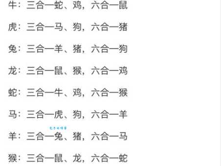 哪些生肖最符合“不寒而栗”?揭秘背后的生肖秘密
