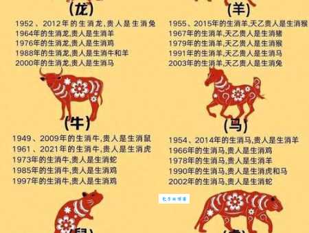 揭秘:鸣金收兵究竟对应哪些生肖动物?