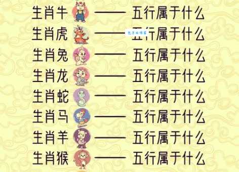 十二生肖里哪些是“兵在精而不在多”?看看你的生肖上榜了吗?
