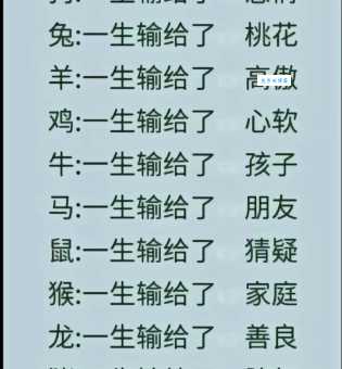 步步为营的生肖是哪一个?细说生肖背后的含义