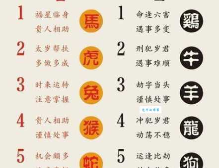 方寸不乱什么生肖最好？详解十二生肖谁最稳重