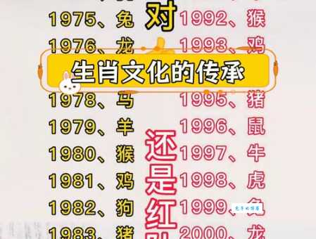 百家争鸣对应哪个生肖?揭秘生肖背后的文化寓意