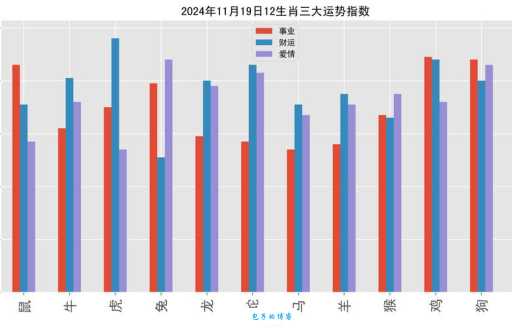 坚定不移代表哪个生肖？最准确答案在这里！