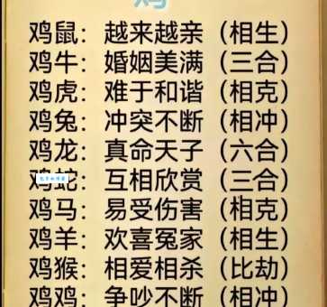 家家户户都养的生肖是哪个？答案或许超乎你想象