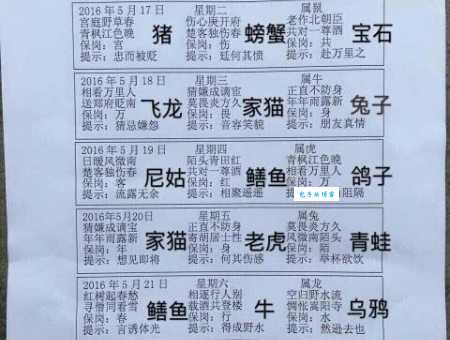 一无所获打一最佳生肖是什么动物？答案揭晓！