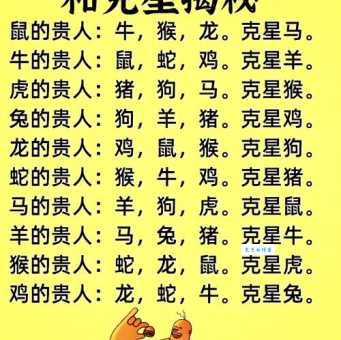 七前六后再添三，这个生肖你猜对了吗？