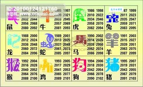 零字一字取红蓝是什么生肖？解谜生肖动物寓意