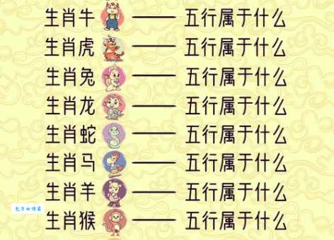 悬崖勒马代表什么生肖？十二生肖里哪个是？