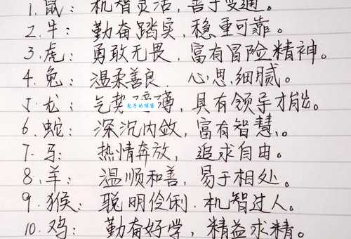 有志竟成是哪种生肖动物?详解生肖与人生志向