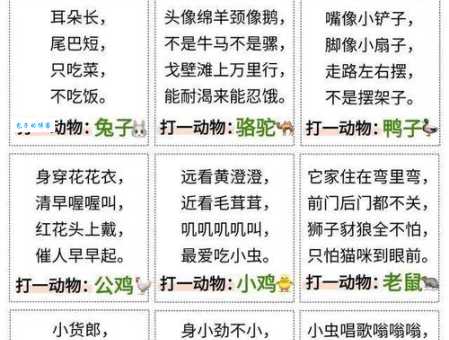 猜谜语：痴呆懵懂打一生肖，答案是什么？