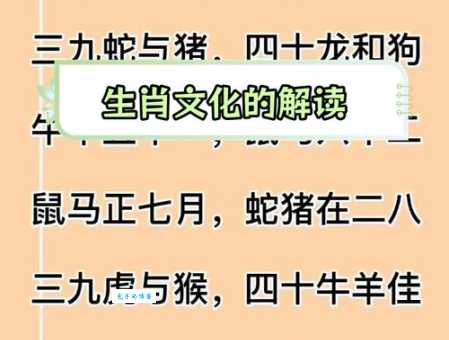 如日中天是指哪个生肖？十二生肖里哪个最兴盛？