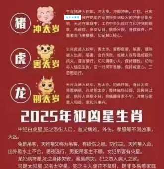 八月十五是什么生肖？龙、猪、牛，到底哪个对？