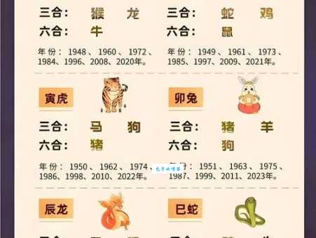 古代生肖谜语：三来见五并二数指的是哪个生肖？