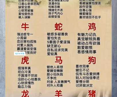 威风凛凛的三大生肖：龙虎马的性格与命运