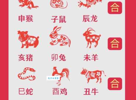 一步三摇是哪种生肖动物?民间说法大揭秘
