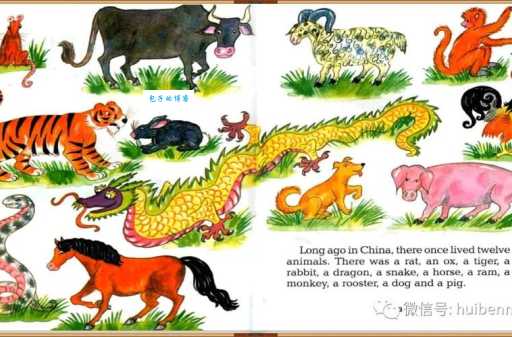 你知道赴汤蹈火指的是什么生肖吗?揭秘生肖背后的故事