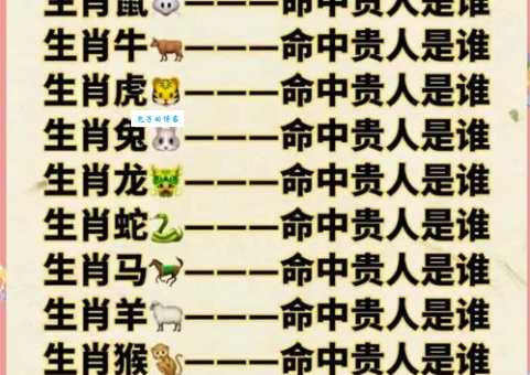 年幼无知对应哪个生肖?揭秘最佳答案!