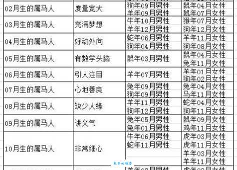 引狼入室是什么生肖？从生肖性格分析背后的原因