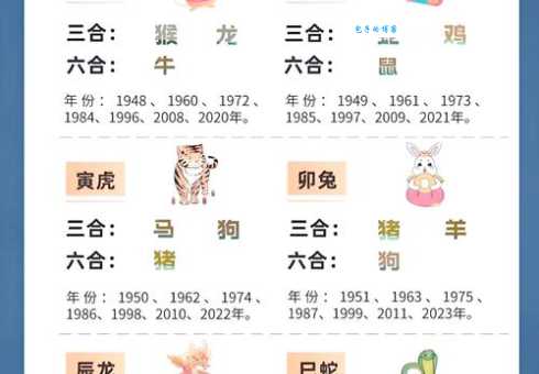 花容月貌与生肖的关系?这几个生肖天生好看!