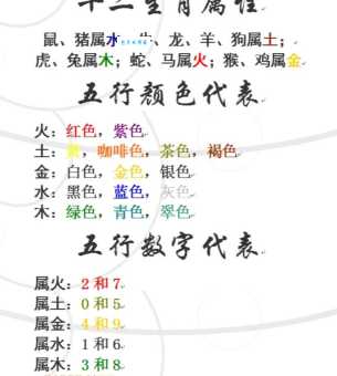 八分二四一起走代表哪个生肖?民间谜语大揭秘