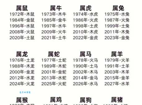 细说争斤论两对应哪个生肖?一文带你了解