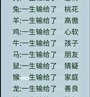 生肖谜题:四平八稳代表哪个生肖?趣味解答