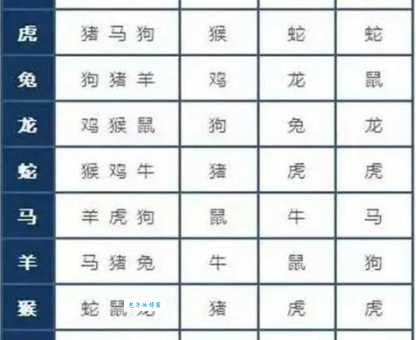 兴风作浪打一最佳正确生肖是什么?答案揭晓!