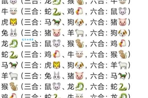 六字开出一二伴是哪个生肖?速来解谜!