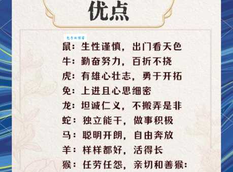 十二生肖中哪些是貌不惊人?带你了解不同生肖的独特魅力
