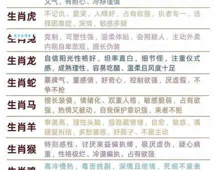 果如其言是什么生肖?详解十二生肖中哪些属相符合