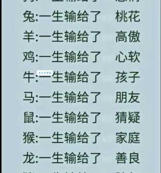 十二生肖中谁最擅长避其锐气？揭秘生肖与处世哲学