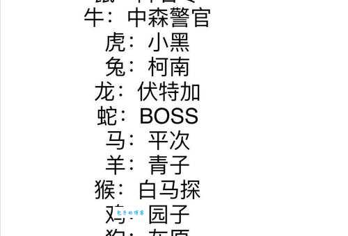 猜猜看:匕鬯不惊代表的生肖是哪个?答案或许让你意想不到